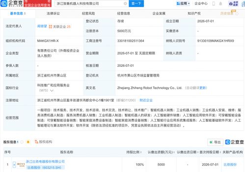 比依股份布局AI賽道，成立機(jī)器人科技公司深耕智能領(lǐng)域